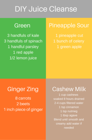 Diy Juice Cleanse Healthy Living Style Wanderlust