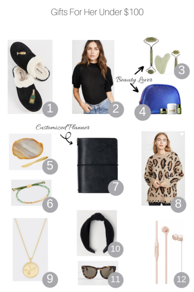 Gifts For Her Under $100 featured by Popular US Style Blogger, The Fashionista Momma; collage of gifts for a woman including hostess gifts, Urbeats headphones and an Erin Condren Folio Planner.