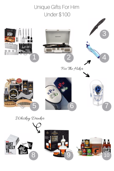 Unique gifts for him under $100 featured by Popular US Style Blogger, The Fashionista Momma; collage of gifts for the man who has everything.