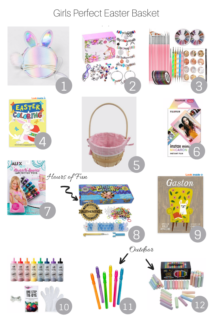 The Girls Perfect Easter Basket fillers featured by popular US Lifestyle Blogger, The Fashionista Momma; collage of the perfect gift basket items.