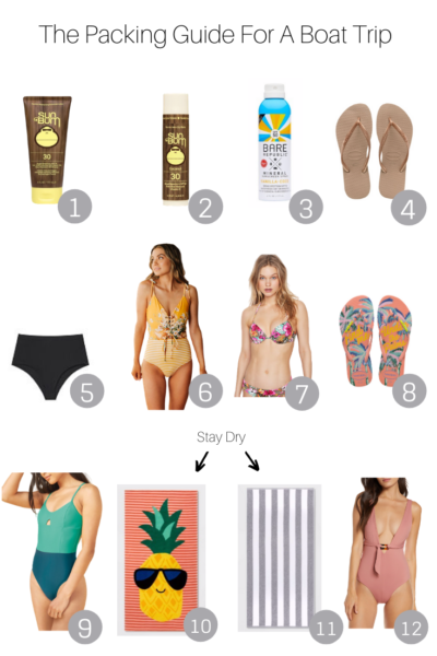 The Packing Guide For A Boat Trip featured by Popular US Style Blogger, The Fashionista Momma; collage of beach products.